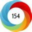 Altmetric score 154