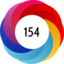 Altmetric score 154
