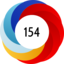 Article has an altmetric score of 154