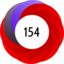 Article has an altmetric score of 154