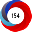 Article has an altmetric score of 154