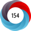 Article has an altmetric score of 154