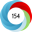 Article has an altmetric score of 154