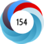 Altmetric score 154