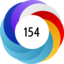 Altmetric score 154