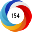 Altmetric score 154