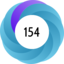 Article has an altmetric score of 154