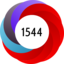 Article has an altmetric score of 1544