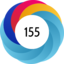 Altmetric score 155