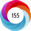 Altmetric score 155