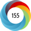 Article has an altmetric score of 155