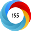 Altmetric score 155