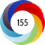 Altmetric score 155