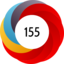 Article has an altmetric score of 155