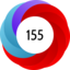 Article has an altmetric score of 155