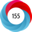 Altmetric score 155