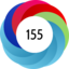Altmetric score 155