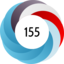 Altmetric score 155
