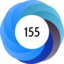 Altmetric Attention Score: 155