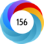 Altmetric score 156