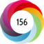 Altmetric score 156