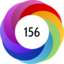 Altmetric score 156