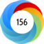 Altmetric score 156