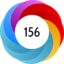 Altmetric score 156