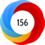 Altmetric score 156