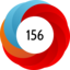 Altmetric score 156