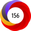 Article has an altmetric score of 156