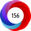Article has an altmetric score of 156