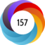 Altmetric score 157