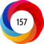 Article has an altmetric score of 157