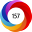 Altmetric score 157