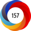 Altmetric score 157