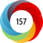 Article has an altmetric score of 157