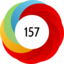 Article has an altmetric score of 157