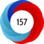 Article has an altmetric score of 157