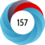 Altmetric score 157