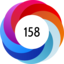 Altmetric score 158