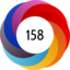 Altmetric score 158