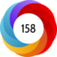 Article has an altmetric score of 158
