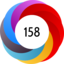 Altmetric score 158