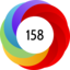 Article has an altmetric score of 158