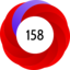Article has an altmetric score of 158