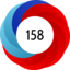 Article has an altmetric score of 158