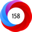 Altmetric Attention Score: 158