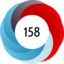 Altmetric score 158
