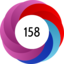 Altmetric score 158